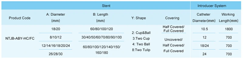 CITEC™ Esophagus Stent