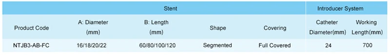 The stent is used for esophageal, cardiac and anastomotic stenosis caused by malignant lesions, as well as for the closure of esophageal fistulas. Covered esophageal stent is generally used for malignant and/ or benign stenosis of lumen.