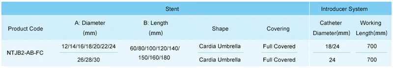 The stent is used for esophageal, cardiac and anastomotic stenosis caused by malignant lesions, as well as for the closure of esophageal fistulas. Covered esophageal stent is generally used for malignant and/ or benign stenosis of lumen.