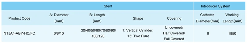 CITEC™ ERCP Biliary Stent is used for bile duct stenosis caused by various malignant lesions as well as for the closure of postoperative or tumor-related biliary fistulas.