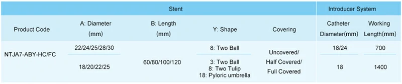 CITEC™ Intestinal Stent with OTW Introducer System is used for the dilation and palliation of malignant strictures and obstructions in the colon, rectum, and duodenum, including those caused by tumor compression or invasion, as well as postoperative strictures.