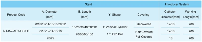 Tracheal stent is used for tracheal and bronchial stenosis caused by various malignant lesions.   