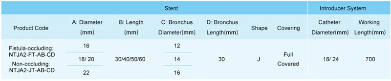 CITEC™ J Shape Tracheal and Bronchial Stent is used for tracheal and bronchial stenosis caused by various malignant lesions.