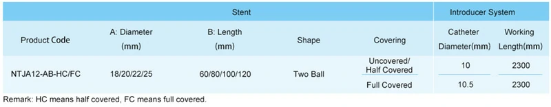 CITEC™ Intestinal Stent with TTS Introducer System | Duodenal/Colonic Stent
