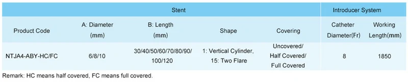 CITEC™ PTCD Biliary Stent is used for bile duct stenosis caused by various malignant lesions as well as for the closure of postoperative or tumor-related biliary fistulas.