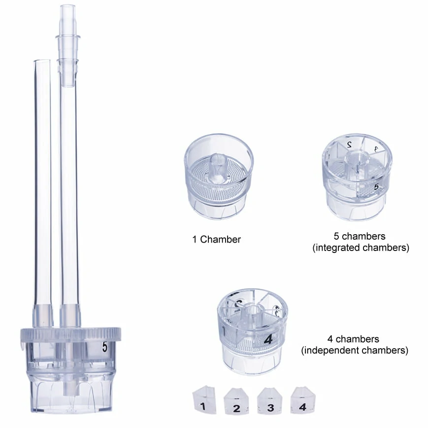 CITEC™ Disposable Polyp Trap, Polyp Traps, Single Chamber Polyp Trap, Four-plus Chamber Polyp Trap, For the easy retrieval of specimens during GI endoscopy procedure.