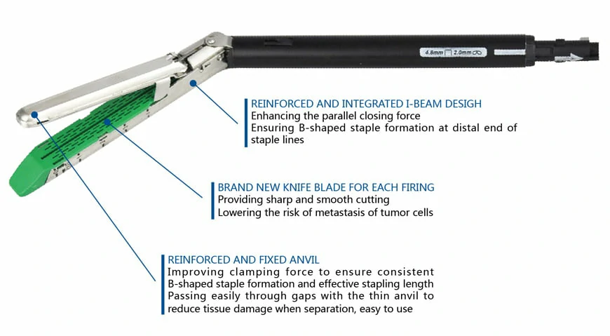 CITEC™ 1st Generation Disposable Endoscopic Articulating Linear Stapler and Cartridge, Endo Linear Cutter Stapler, Disposable Endocutter Stapler