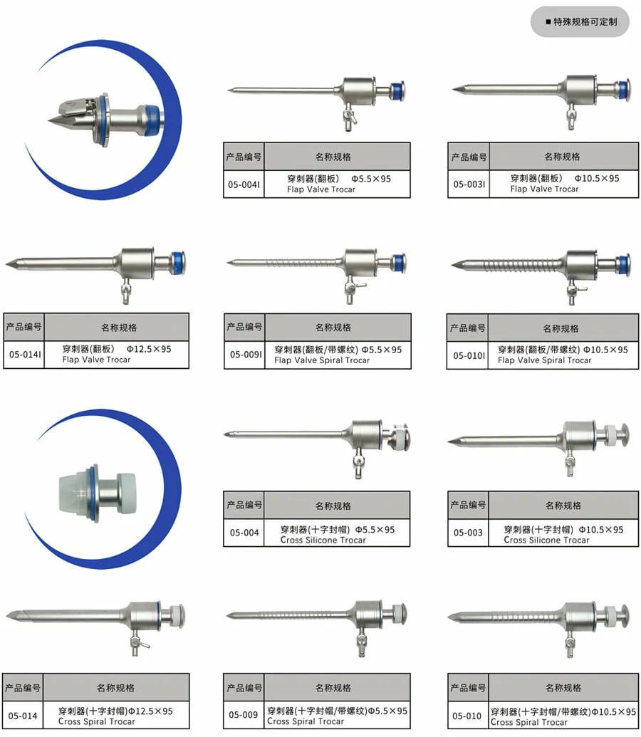 CITEC™ Reusable Trocar, Flap Valve Trocar, Spiral Trocar, Cross Silicone Trocar, Cross Spiral Trocar, Magnetic Trocar, Automatic Trocar, Protective Needle, General Surgery Instruments, Reusable Laparoscopic Instruments