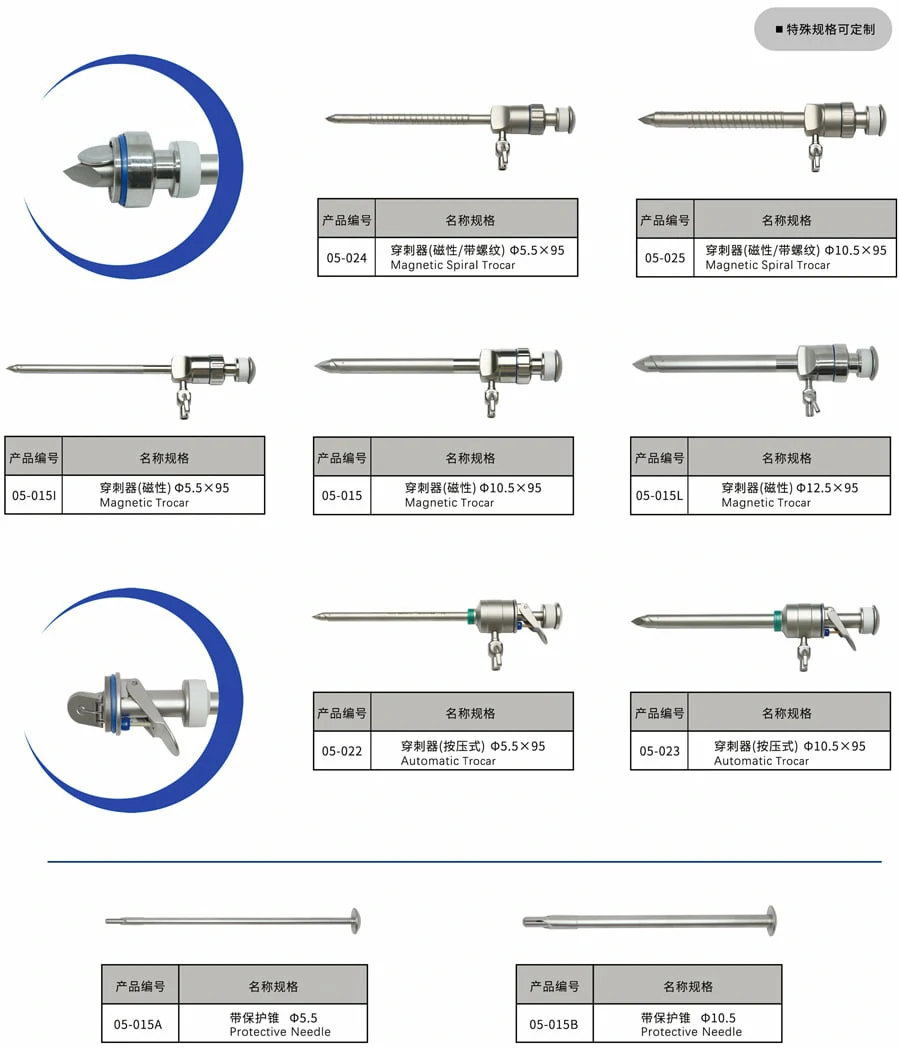 CITEC™ Reusable Trocar, Flap Valve Trocar, Spiral Trocar, Cross Silicone Trocar, Cross Spiral Trocar, Magnetic Trocar, Automatic Trocar, Protective Needle, General Surgery Instruments, Reusable Laparoscopic Instruments