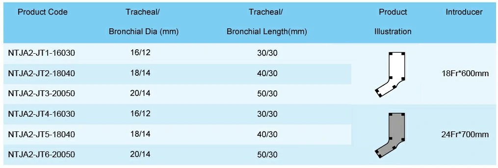 CITEC™ Tracheal Stent, Bronchial Stent, Airway Stent, Tracheal Stents, Bronchial Stents, Airway Stents, Airway stenting, Endoscopic stenting, J Shape Tracheal stent is used for tracheal and bronchial stenosis caused by various malignant lesions.