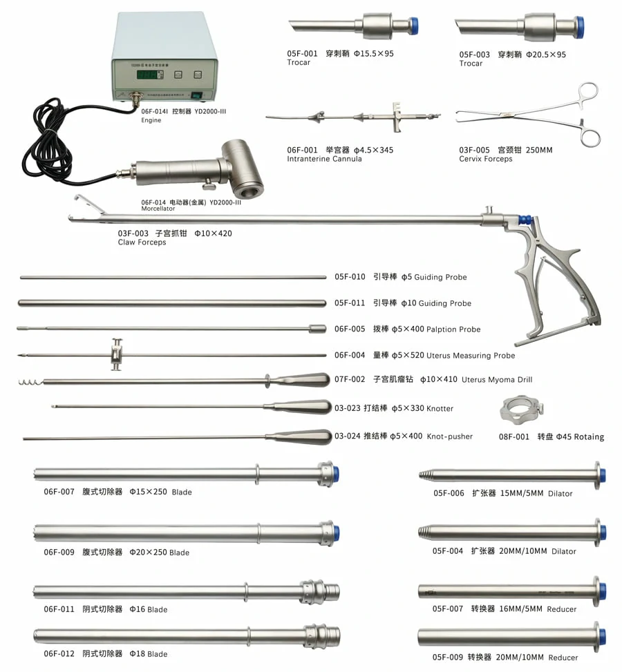 CITEC™ Laparoscopic Gynaecology Obstetrics Instruments, Trocar, Claw Forceps, Cervix Forceps, Intranterine Cannula, Guiding Probe, Palption Probe, Uterus Measuring Probe, Uterus Measuring Probe, Uterus Myoma Drill, Knotter, Knot-pusher, Rotaing, Dilator, Reducer, Blade, Thoracoscopic Surgical Instruments, Reusable Laparoscopic Instruments