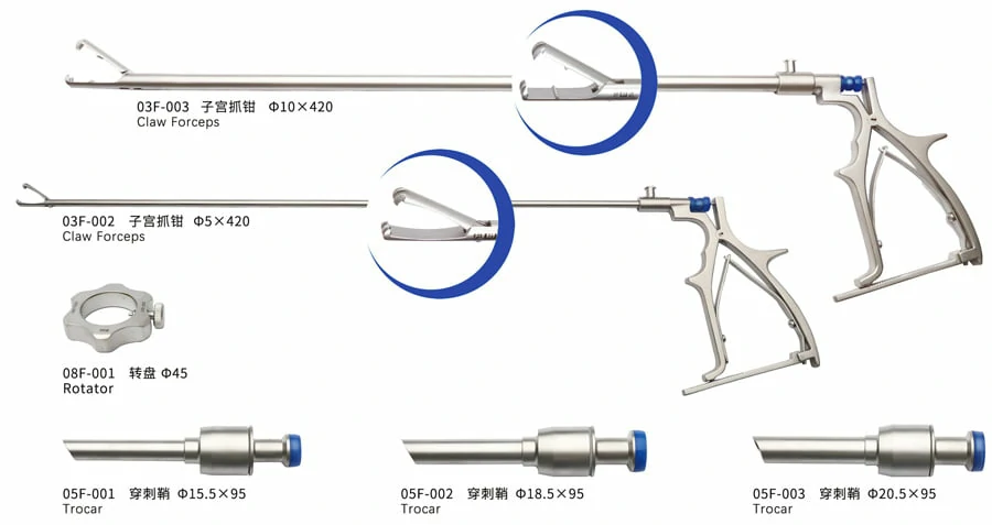 CITEC™ Hysterectomy Surgical Instruments, Laparoscopic Gynaecology Obstetrics Instruments, Claw Forceps, Rotator, Trocar, Blade, Dilator, Reducer,Intranterine Cannula, Guiding Probe, Palption Probe, Uterus Measuring Probe, Uterus Myoma Drill, Thoracoscopic Surgical Instruments, Reusable Laparoscopic Instruments