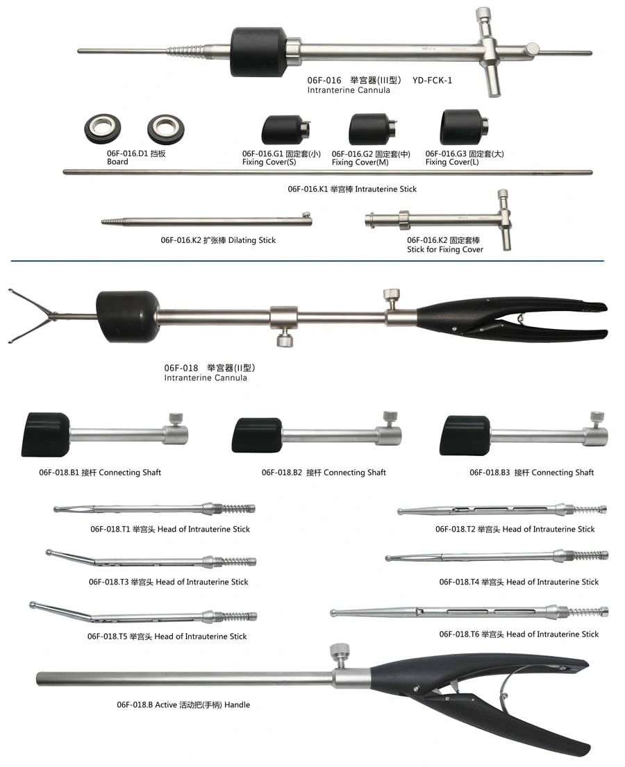 CITEC™ Gyneacology Obstetrics Instrument, Intranterine Cannula, Fixing Cover, Intranterine Stick, Dilating Strick, Handle of Intranterine Stick, Thoracoscopic Surgical Instruments, Reusable Laparoscopic Instruments