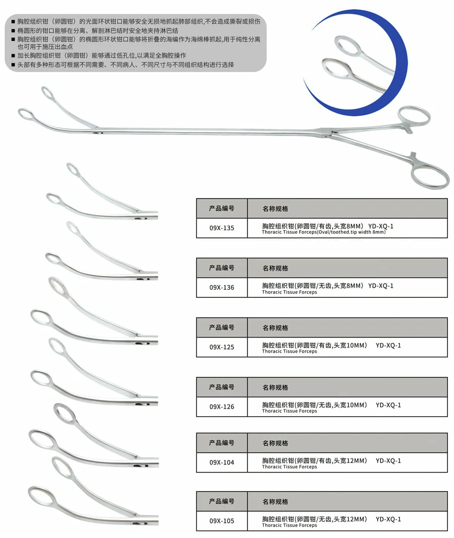 CITEC™ Thoracic Tissue Forceps, Thoracoscopic Surgical Instruments, Reusable Laparoscopic Instruments