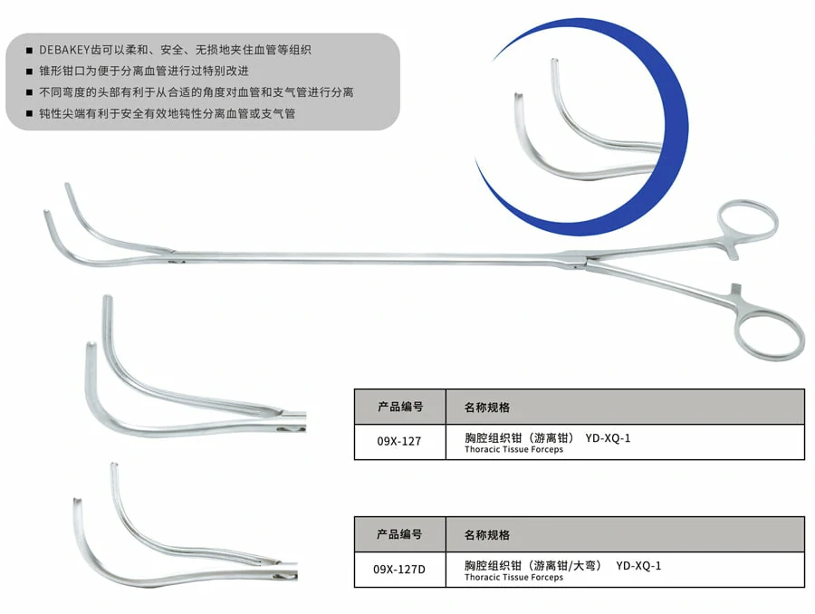 CITEC™ Thoracic Tissue Forceps/Thoracic Bone Scissors, Thoracoscopic Surgical Instruments, Reusable Laparoscopic Instruments
