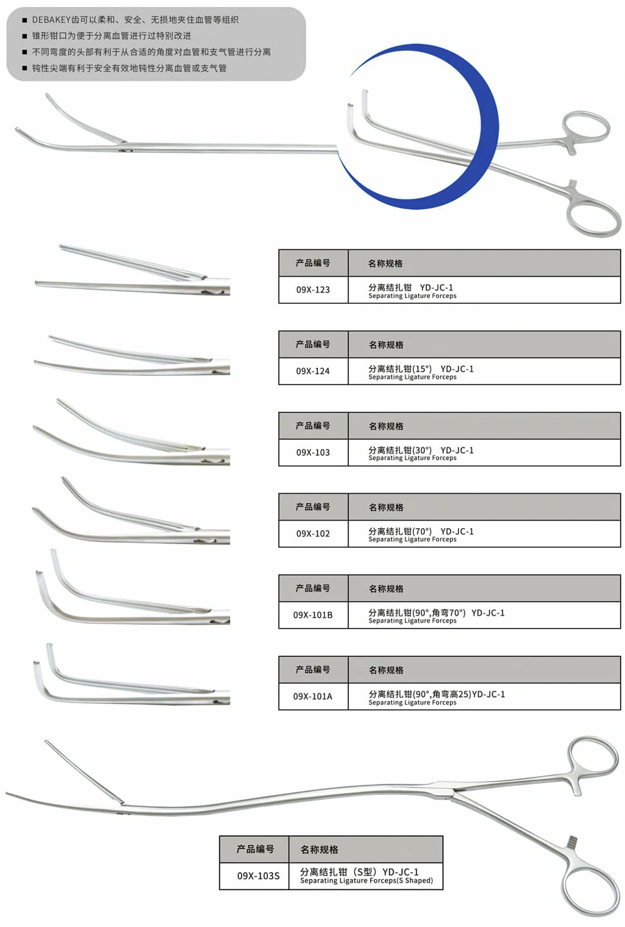 CITEC™ Separating Ligature Forceps, Thoracoscopic Surgical Instruments , Reusable Laparoscopic Instruments