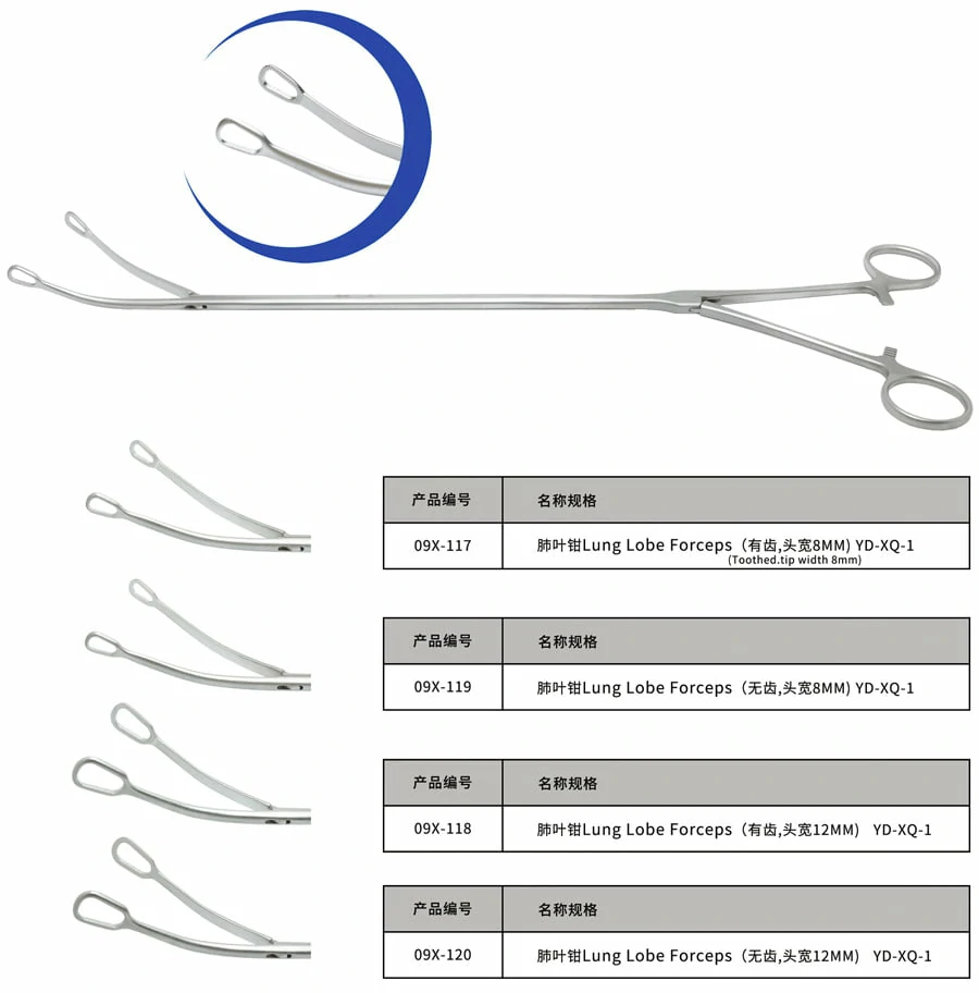 CITEC™ Lung Lobe Forceps, Thoracoscopic Surgical Instruments , Reusable Laparoscopic Instruments
